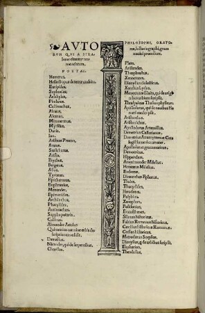 Autorum Qui A Strabone citantur nomenclatura.
