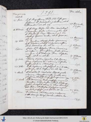 1791 - 1795