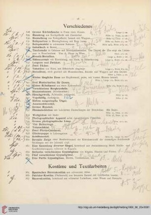 Kostüme und Textilarbeiten (Nr. 865-1079)