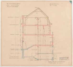 Thiersch, Friedrich von; München; Haus Pechmann - Querschnitt