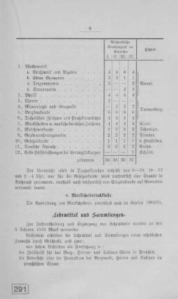 Lehrmittel und Sammlungen