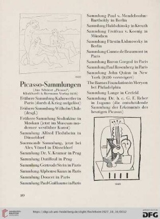 Picasso-Sammlungen