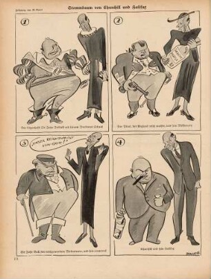 "Stammbaum von Churchill und Halifax"