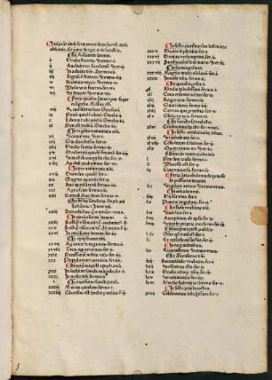 232r-233r, Incipit tituli sermonum beati bernhardi abbatis