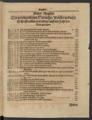 Erstes Register Der vornehmbsten Sprüche/ welche in dieser Schrifft erkläret werden/ auff die Zahl der Blat gerichtet.