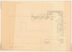 Garten Clar, Heidelberg: Gehölz-Pflanzplan 1:100