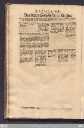 Tabula XLII. Von denen Marggrafen in Meissen.