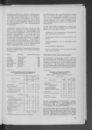 Tabelle 8: Beugenehmigungen und Baufertigstellungen in Hamburg 1974/75 und 1975/76