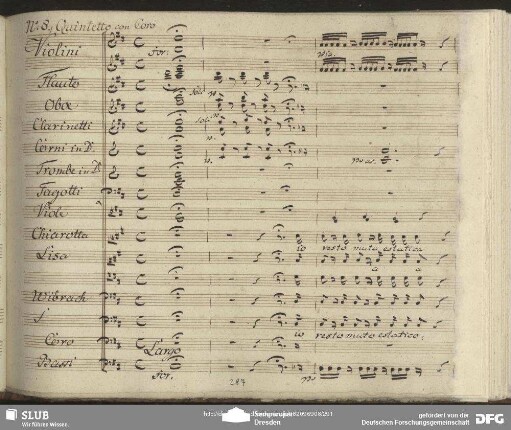 Quintetto con Coro: "Io resto muto estatico"