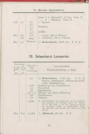 79. Delmenhorst - Lemwerder.