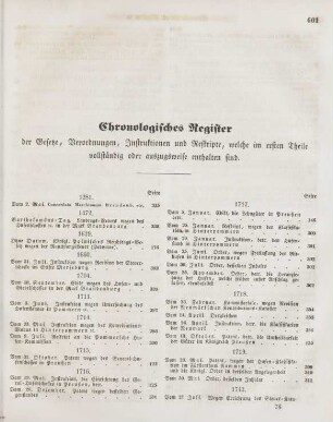 Chronologisches Register der Gesetze, Verordnungen, Instruktionen und Reskripte, welche im ersten Theile vollständig oder auszugsweise enthalten sind