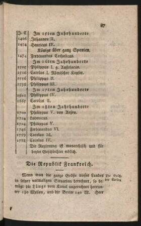 Die Republik Frankreich