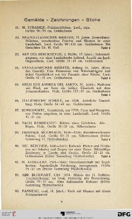 Gemälde – Zeichnungen – Stiche (Nr. 81-108)