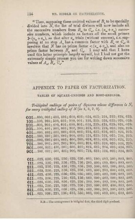 Appendix to paper on factorization.