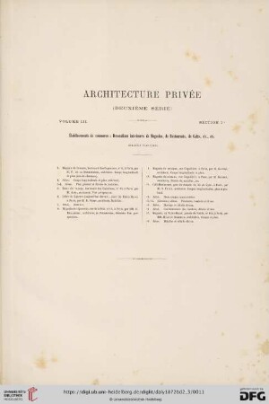 Section I: Établissements de commerce: Décorations intérieures de Magasins, de Restaurants, de Cafés, etc., etc.