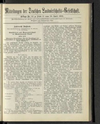 Beilage Nr. 14 zu Stück 15 vom 12. April 1902.
