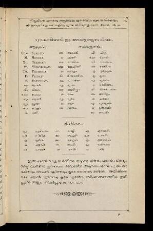 3-27, Astrological calendar