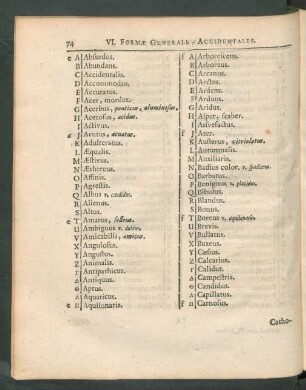 VI. Formae Generales Accidentales.