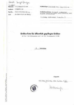 Weldingsfelden, Teilort Eschenhof