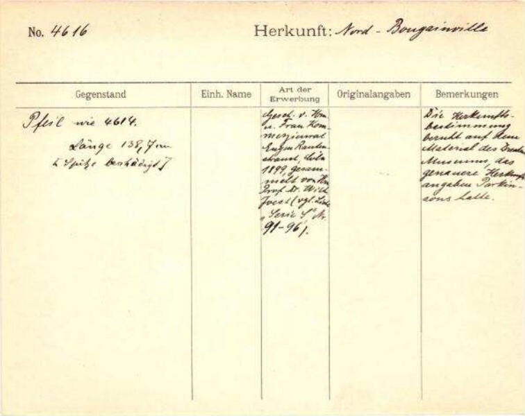 This is a digitised version of a historical document. It reflects the context in which it was created and does not meet today's standards for language that is aware of history and diversity.