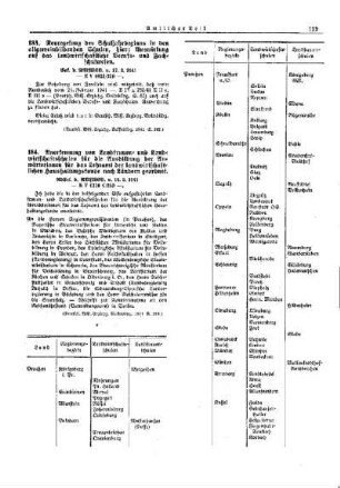 Anerkennung von Landfrauen- und Landwirtschaftsschulen für die Ausbildung der Anwärterinnen für das Lehramt der landwirtschaftlichen Haushaltungskunde nach Ländern geordnet : [Erziehung] ; [Für das Reich] ; [Amtliche Erlasse] ; [Amtlicher Teil]