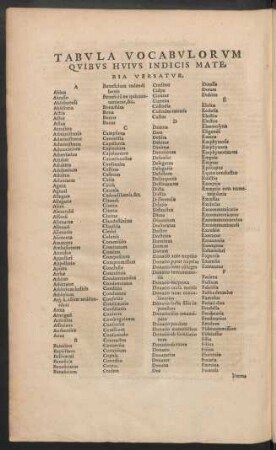 Tabula Vocabulorum Quibus Huius Indicis Materia Versatur.