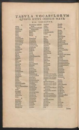 Tabula Vocabulorum Quibus Huius Indicis Materia Versatur.