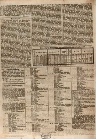 Frankfurter Ober-Post-Amts-Zeitung. 1848,7/9