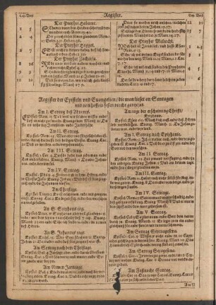 Register der Episteln und Evangelien/ die man lieset an Sontagen ...