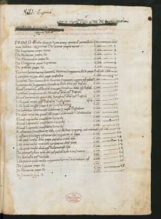 Collectanea ex registris et libris camerae apostolicae