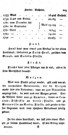 Waizen.