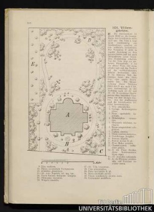 [Garten Nr. 101 bis 110.]