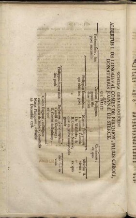 Schema Genealogicum Albertus I. De Longueval Comes De Bucquoy,[...]