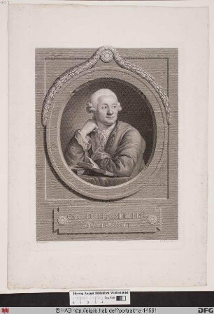 Bildnis Carl Wilhelm Müller