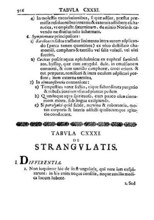 Tabvla CXXXI. - Tabvla CXXXVII.