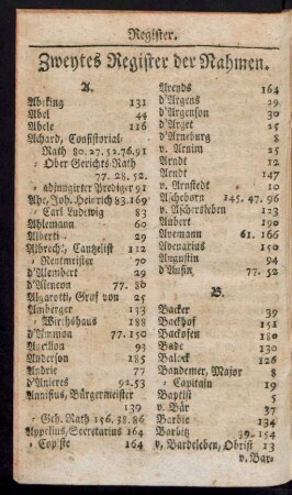 Zweytes Register der Nahmen