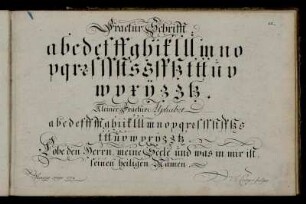 Kleiner Fractur Alphabet