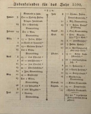 Judenkalender für das Jahr 5590.