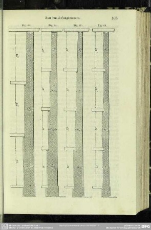 Fig. 62 - 65