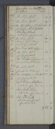 [1825-1826]