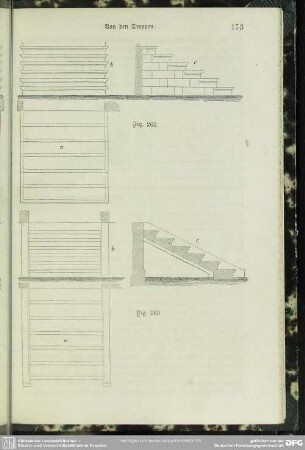 Fig. 262 - Fig. 263