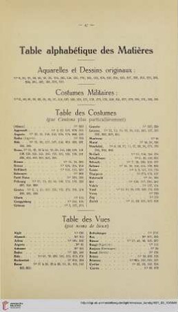 Table alphabétique des Matières
