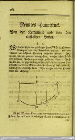 Neuntes Hauptstück. Von der Kettenlinie und von den elastischen Linien