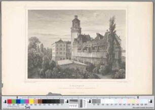 Leipzig : Die Pleissenburg. Caserne & Sternwarte