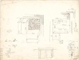 Thiersch, August ; Priene (Türkei); Ausgrabungen - Details