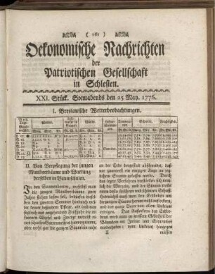 XXI. Stück. Sonnabends den 25 May. 1776.