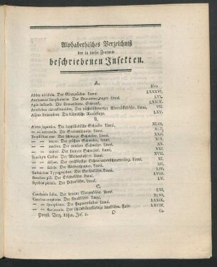 Alphabetisches Verzeichniß der in dieser Zenturie beschriebenen Insecten