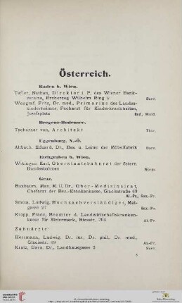 Österreich (Baden b. Wien - Wiener-Neustadt)
