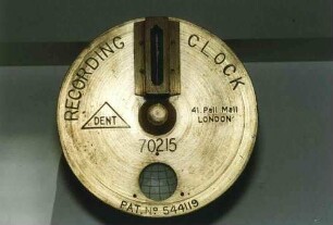 Papierscheibenwächteruhr, tragbar