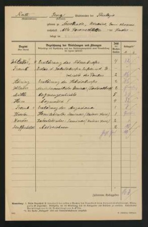 Vorlesungen Wintersemester 1920/21